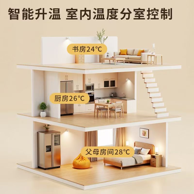 偏关县 石墨烯电地暖公司哪家好？户型适配方案指南